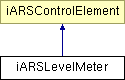 classiARSLevelMeter.png